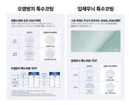 개나리벽지 미다스하우징