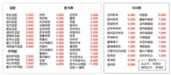 김밥천국 인천석남점