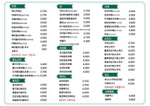 브리드커피 명곡의과학관점
