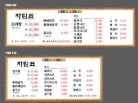 김서방감자탕