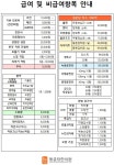 동춘당한의원