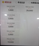 쇼타임PC방 노원역점
