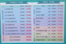 디씨90안경 문산점