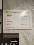 골프존파크 읍내버디골프존