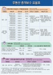 가좌공인중개사사무소