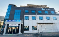 성화기전