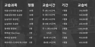 강북이용학원 서울점