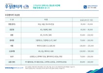 우성렌트카