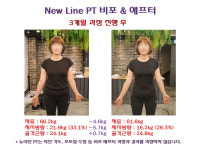 뉴라인PT 까치산점