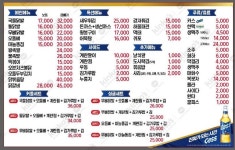 청춘닭발