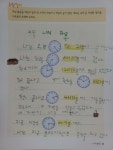 플레이팩토 성원수학교습소