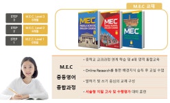 EiE고려대어학원 상계캠퍼스