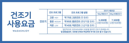 워시엔조이 셀프빨래방 별내카페거리점
