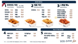 닭장수후라이드문예의전당점
