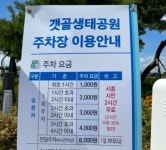 갯골생태공원승용차전용주차장