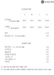 아르본헤어