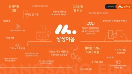 상상이음