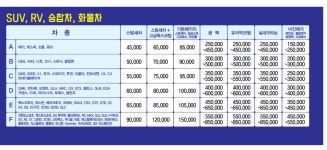 베스트클린스팀세차장,삐까뻔쩍카클린스팀세차장