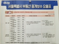 남산트라팰리스공인중개사사무소
