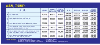 베스트클린스팀세차장,삐까뻔쩍카클린스팀세차장