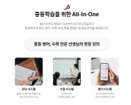 웅진프라임 중봉학원