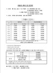 한사랑직업소개소