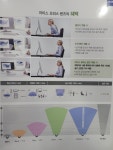 모닝아이 안경원