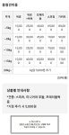 블리스펫츠