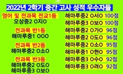 능률주니어랩 옥계영어학원
