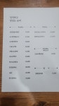 두왕골