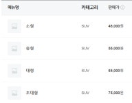 광천퍼펙트스팀세차장