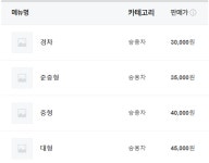 광천퍼펙트스팀세차장
