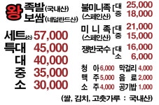 동서울왕족발