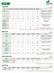 버그헌터119 용인센터