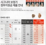 달팽이독일보청기