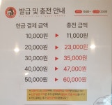 킹콩샤워 동두천점