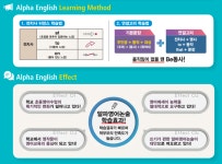 서밋영어교습소
