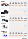 밧데리할인마트& 팔공밧데리