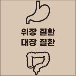 복정해나무한의원