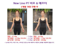 뉴라인PT 까치산점