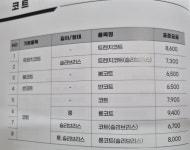 크린토피아 왕십리풍림점