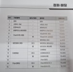 크린토피아 왕십리풍림점