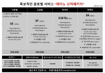 TBEX 레인보우썬팅 로얄카용품