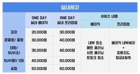 송오토출장손세차