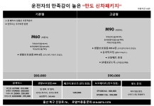 TBEX 레인보우썬팅 로얄카용품