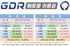 GDR 메트로골프클럽