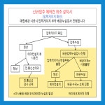 하이테크에어컨
