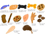 퍼키드