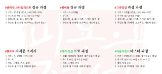 미용의정서애견미용학원 인천점