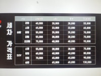 불스원워시앤케어 홈플러스 구미점